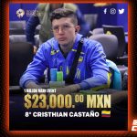 La racha dorada de Cristian Bohórquez: un récord de 11 mesas finales en 40 días en CDMX