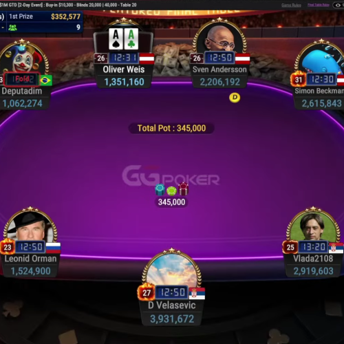 Sven Andersson 🇸🇪 conquista la GGMillion$ en GGPoker en una mesa final cargada de dominio técnico y presencia latina