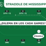 Straddles, Mississippi y la Inflación de las Mesas | Dilemas de los cashgames